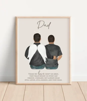 Perfect Memorial Gifts For Loss Of Father For Son